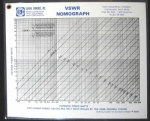 VSWR Laminated Nomograph