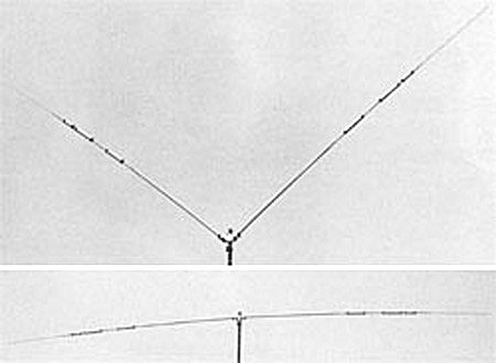 Comet Antenna Log Periodic