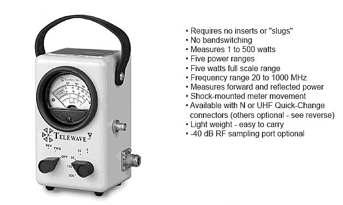 The RF Shop Telewave 44A Wattmeter
