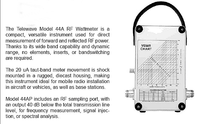 The RF Shop Telewave 44A Wattmeter